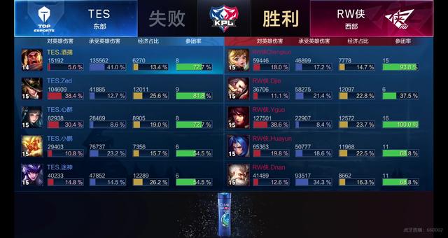 活久見！21／22賽季歐冠16強重新抽簽.